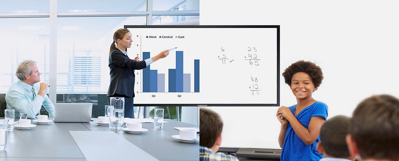 Interactive Whiteboard Solution