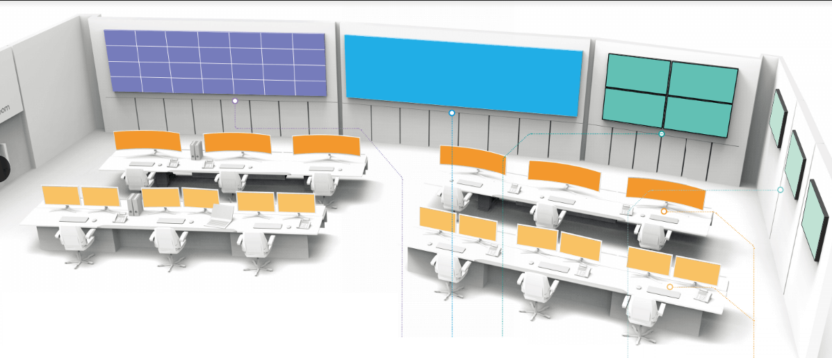 Control Room Display Solutions